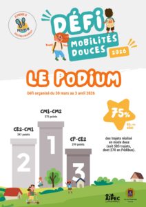 Défi Mobilités douces 1