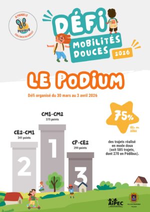 Défi Mobilités douces 1