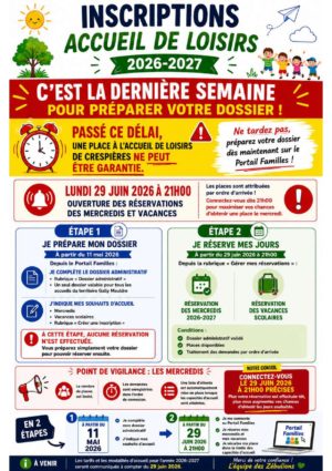 Brouillon auto 60